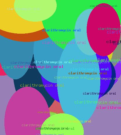 Clarithromycin oral