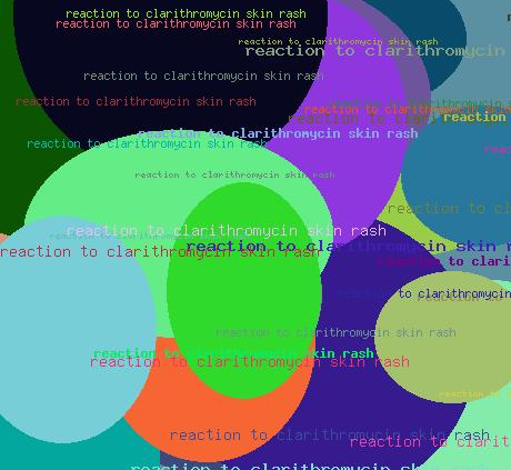 reaction to clarithromycin skin rash